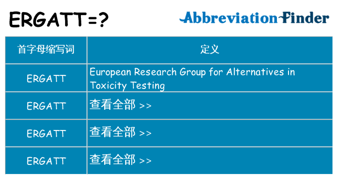 ergatt 代表什么