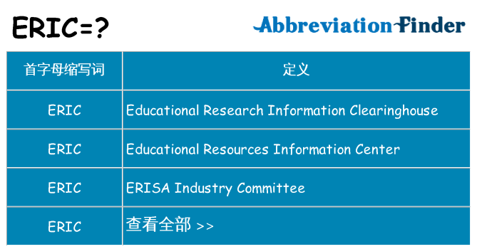 eric 代表什么