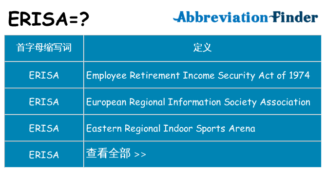 erisa 代表什么