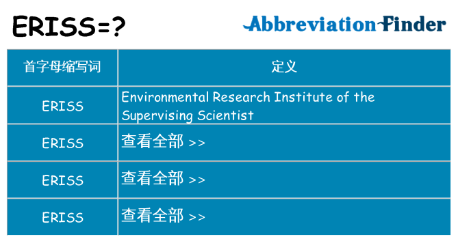 eriss 代表什么