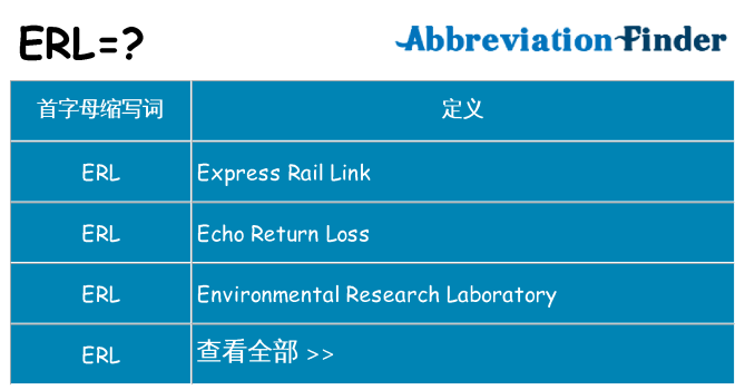 erl 代表什么