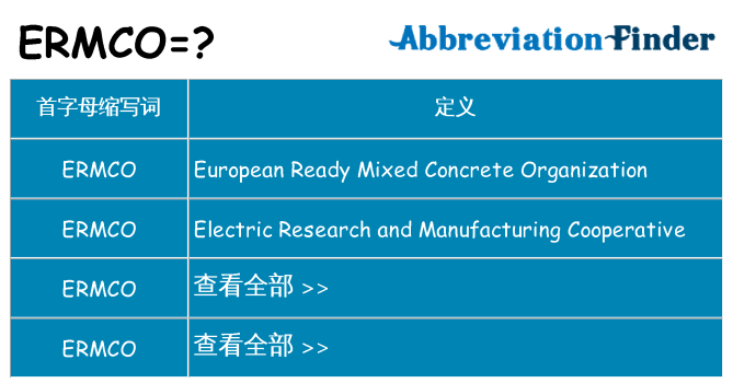 ermco 代表什么
