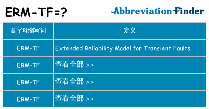 erm-tf 代表什么