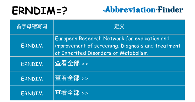 erndim 代表什么