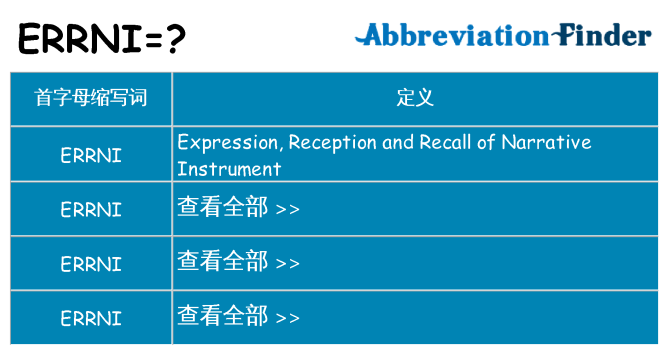 errni 代表什么