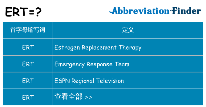 ert 代表什么