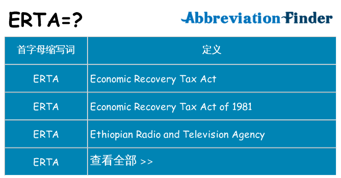 erta 代表什么