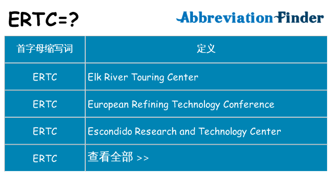 ertc 代表什么