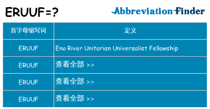 eruuf 代表什么