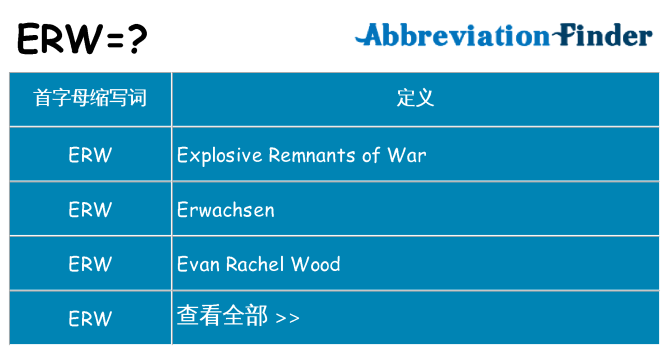 erw 代表什么