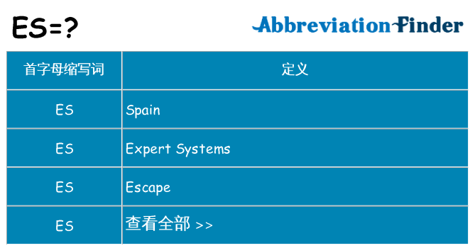 es 代表什么