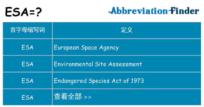 esa 代表什么