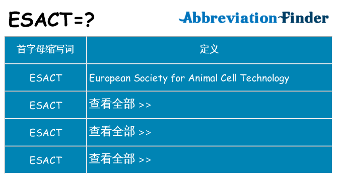 esact 代表什么