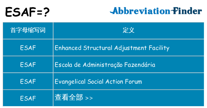 esaf 代表什么