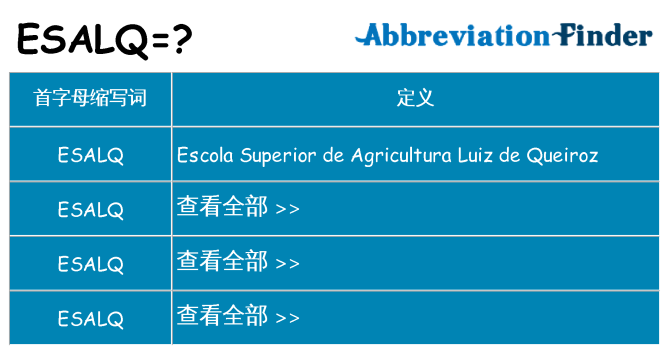 esalq 代表什么