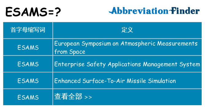 esams 代表什么