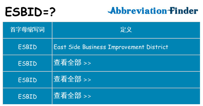 esbid 代表什么