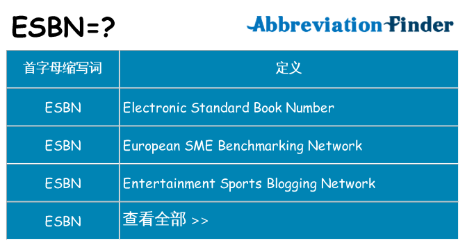 esbn 代表什么
