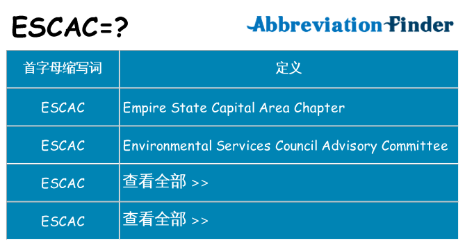 escac 代表什么