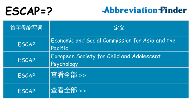 escap 代表什么