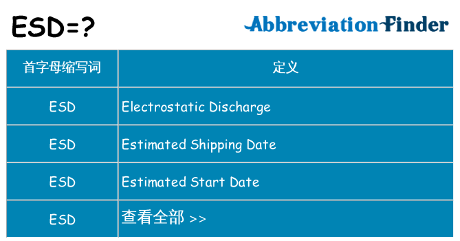 esd 代表什么