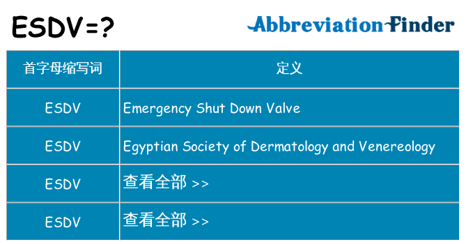 esdv 代表什么