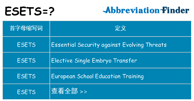 esets 代表什么