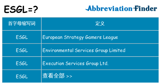 esgl 代表什么