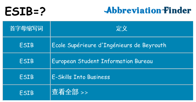 esib 代表什么