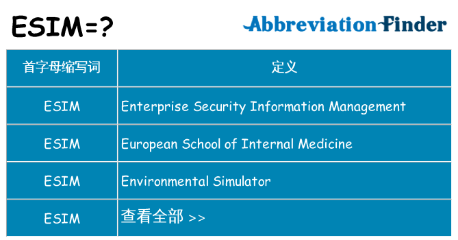 esim 代表什么
