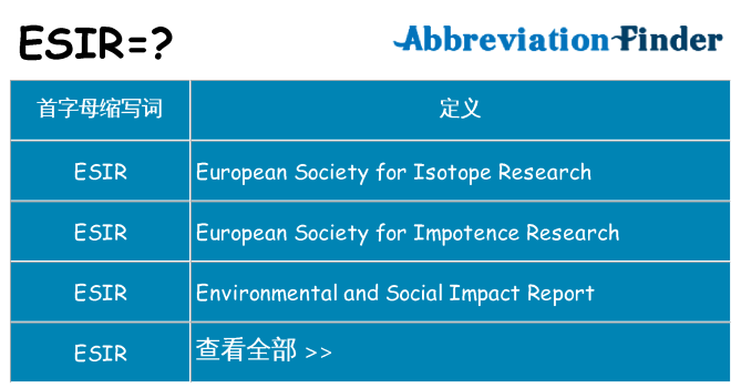 esir 代表什么