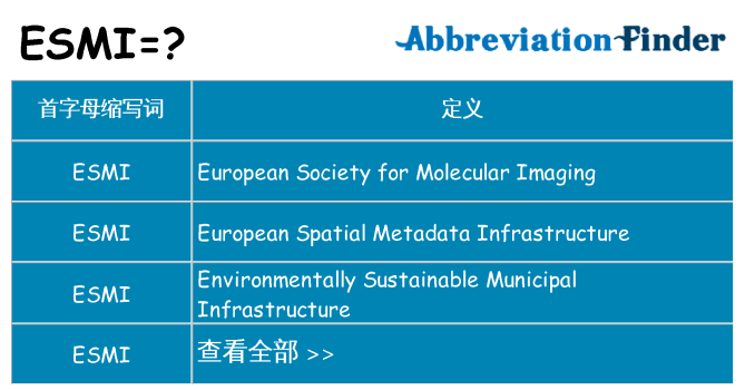esmi 代表什么