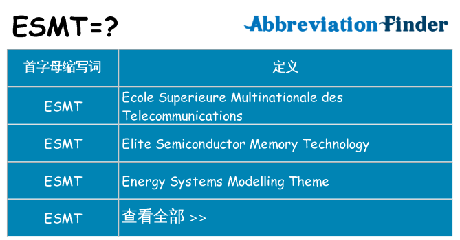 esmt 代表什么