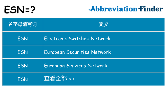 esn 代表什么