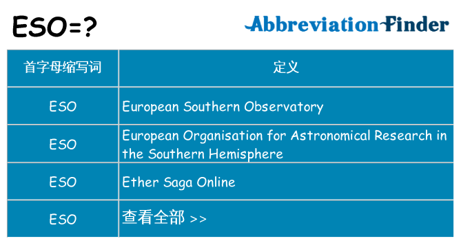 eso 代表什么
