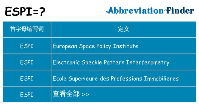 espi 代表什么