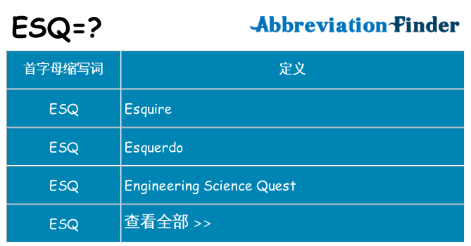 esq 代表什么