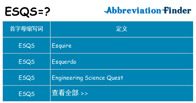 esqs 代表什么