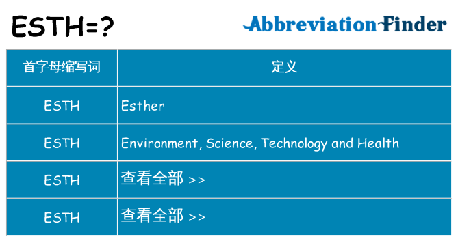 esth 代表什么