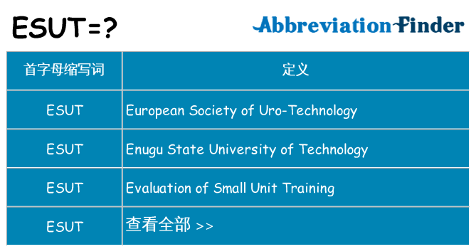 esut 代表什么
