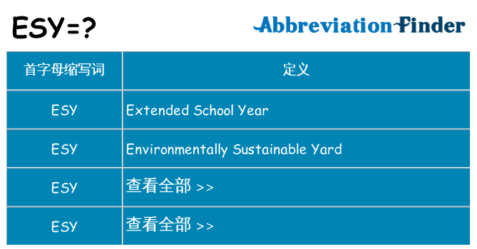 esy 代表什么
