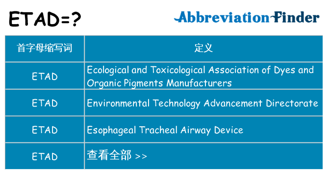 etad 代表什么