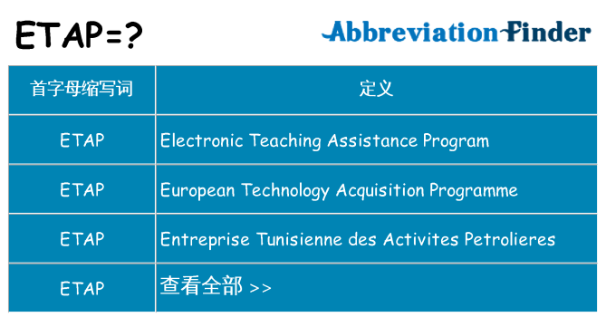 etap 代表什么