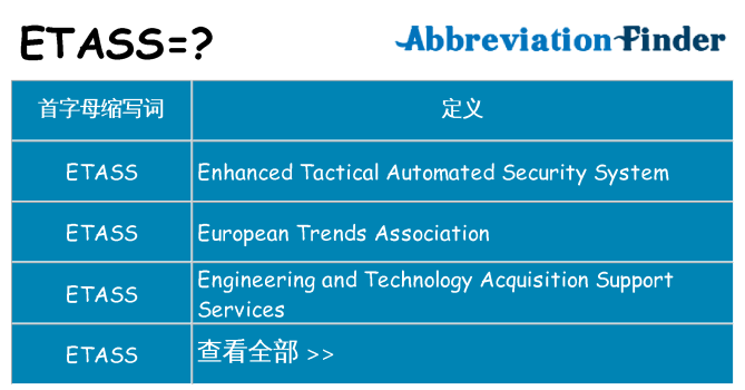 etass 代表什么