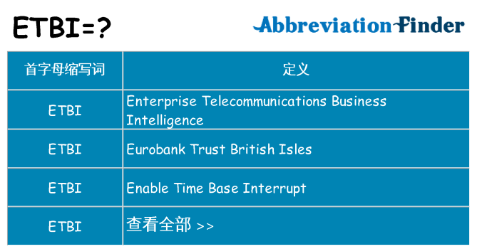 etbi 代表什么
