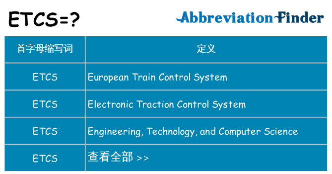 etcs 代表什么