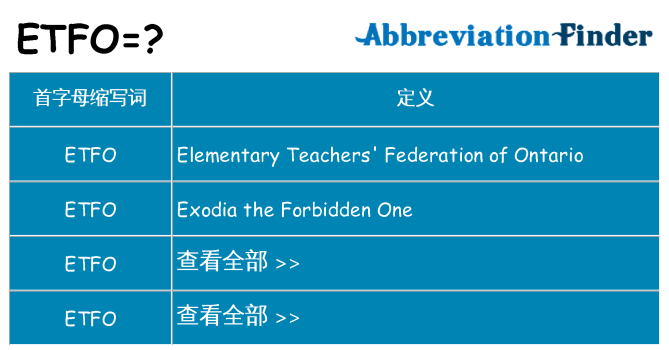 etfo 代表什么