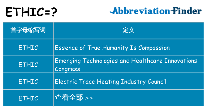 ethic 代表什么