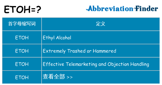 etoh 代表什么