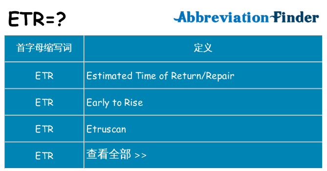 etr 代表什么